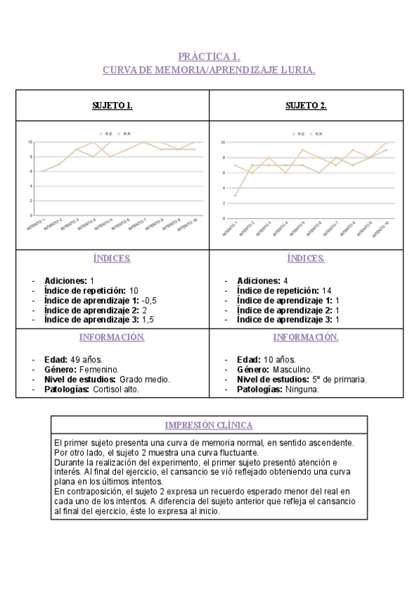 Miniatura del documento PRACTICAS-PAT.pdf
