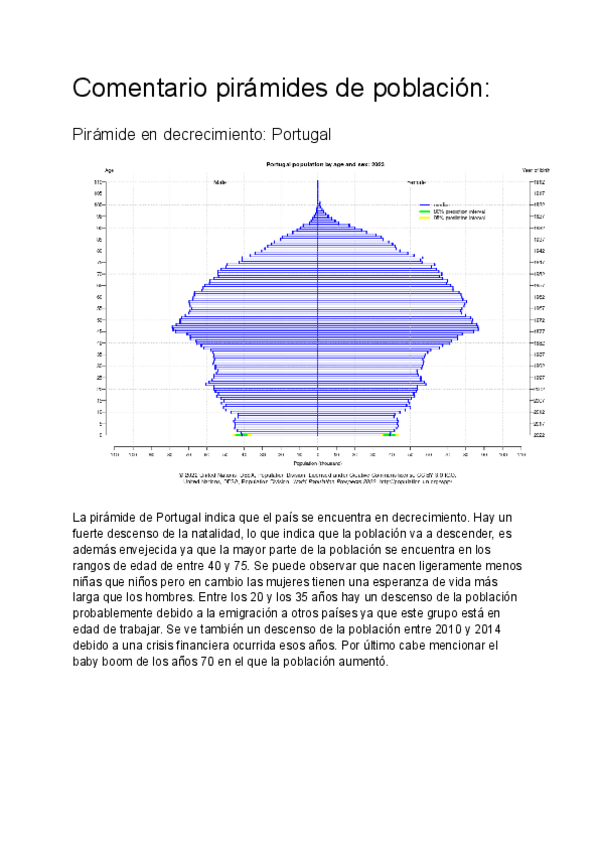 Miniatura del documento GEOGRAFIA-Comentario-de-piramides-de-poblacion.pdf