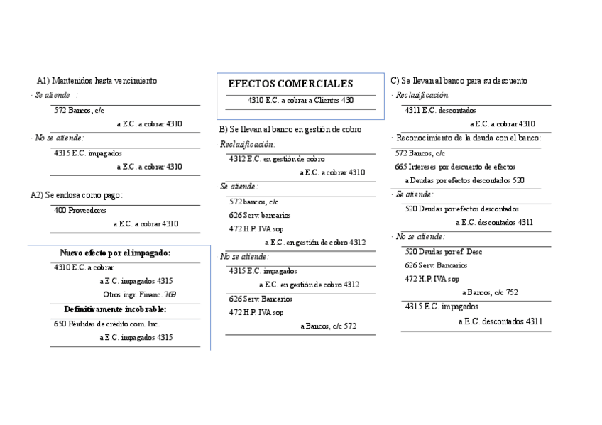 Miniatura del documento Efectos-comerciales.pdf