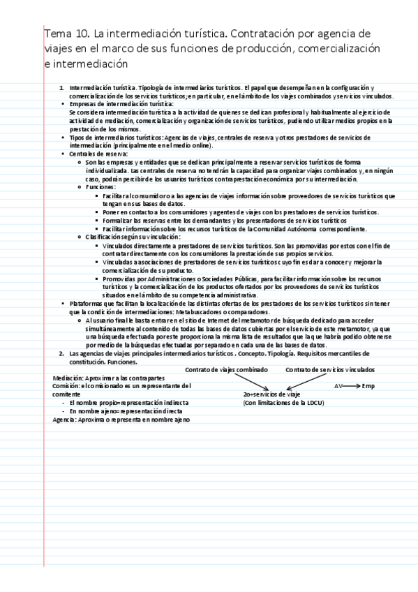 Miniatura del documento Derecho-T10.pdf