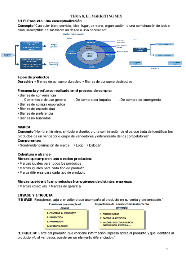 Miniatura del documento TEMA-8.-EL-MARKETING-MIX.pdf