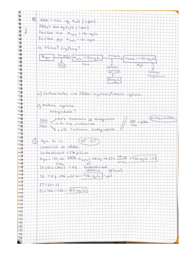 Miniatura del documento SOLUCIONESTEMA1CONTAMINACIONATMOSFERICAYACUOSA.pdf