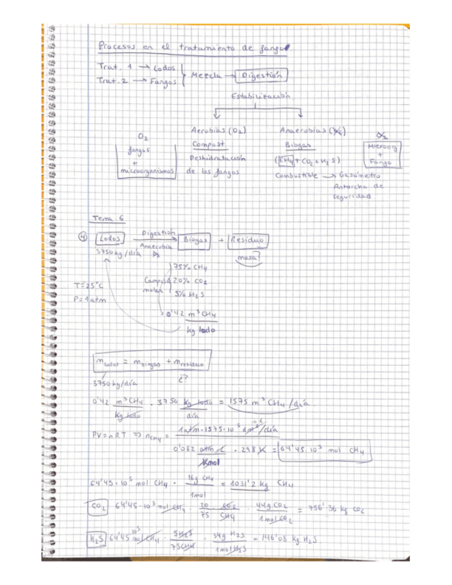 Miniatura del documento SOLUCIONESTEMA6TRATDEAGUASRESIDUALES3ARIO.pdf