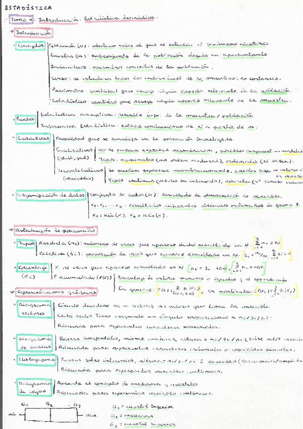 Miniatura del documento Estadistica-1.pdf