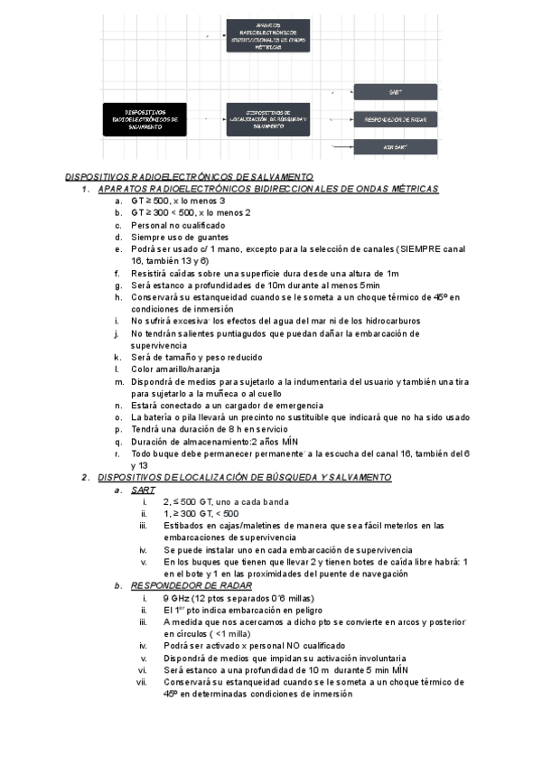Miniatura del documento dispositivos-radioelectronicos-de-salvamento.pdf