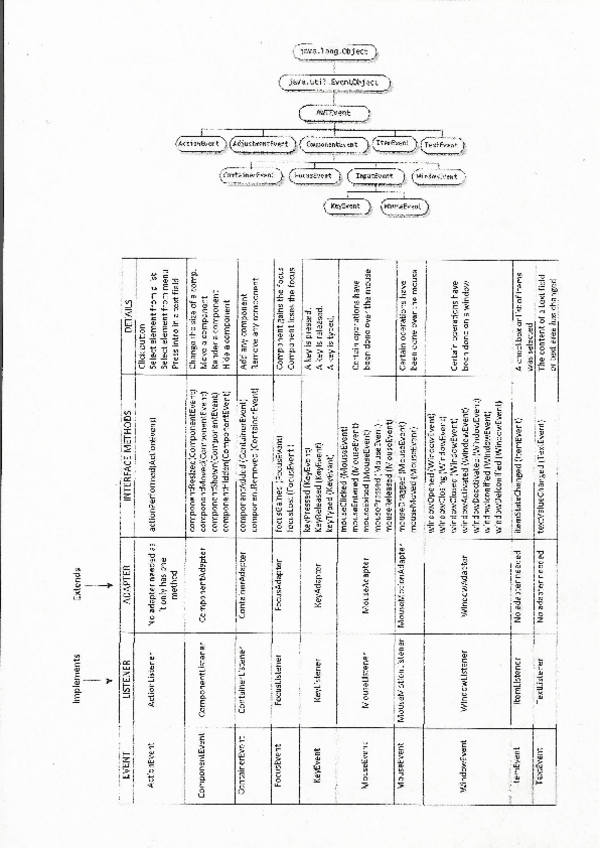 Miniatura del documento CPM-9.pdf