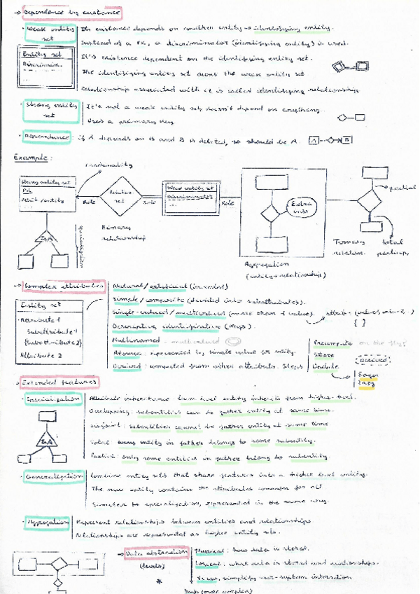 Miniatura del documento Bases-de-datos-2.pdf