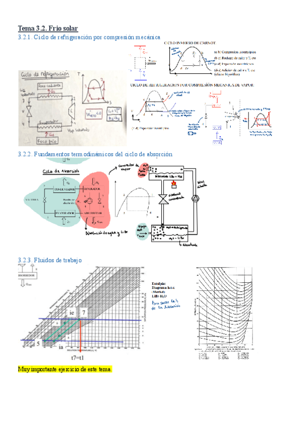 Miniatura del documento Tema-3.2.pdf