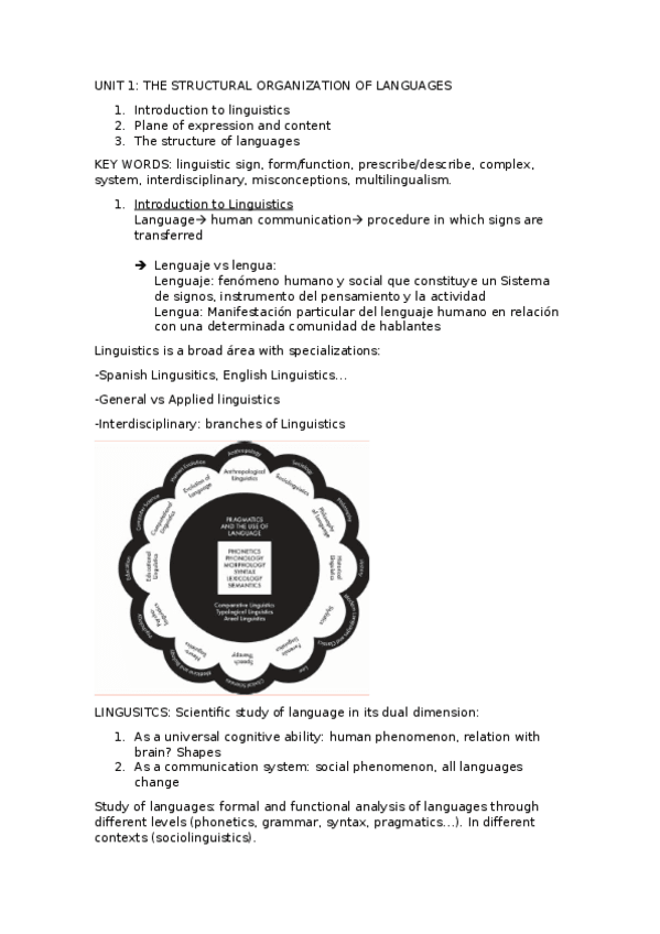 Miniatura del documento UNIT-1.docx