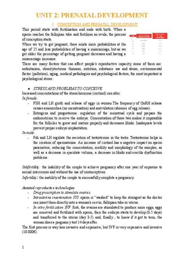 Miniatura del documento TEMA-2-CICLO-VITAL.pdf