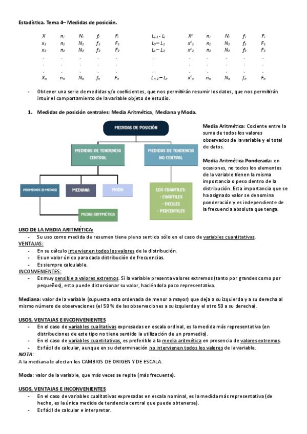 Miniatura del documento Tema-4-Medidas-de-posicion..pdf