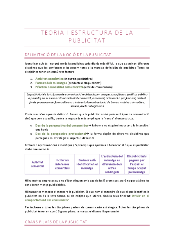 Miniatura del documento teoria-i-estructura-de-la-publicitat.pdf