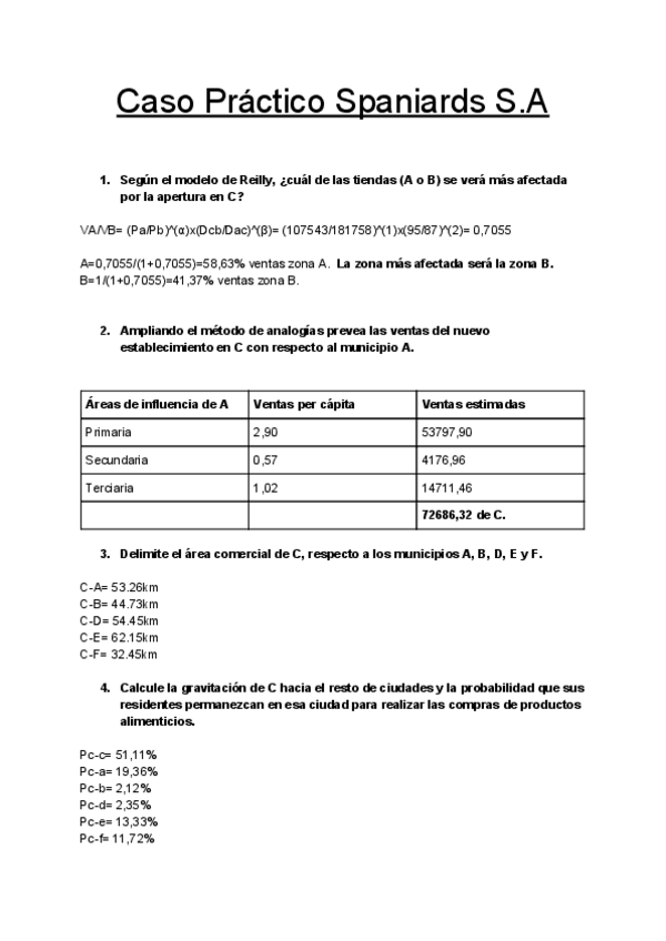 Miniatura del documento Prácticas 7- 8 y 9. Distribución Comercial..pdf