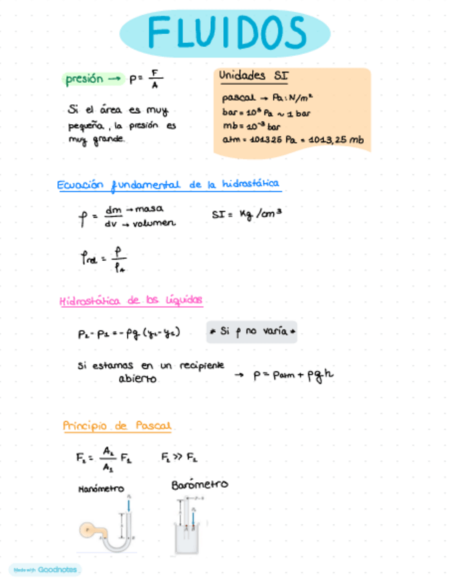 Miniatura del documento Resumen-fluidos.pdf