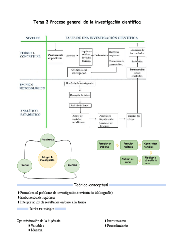 Miniatura del documento Copia-de-Metodologia-Tema-3.pdf