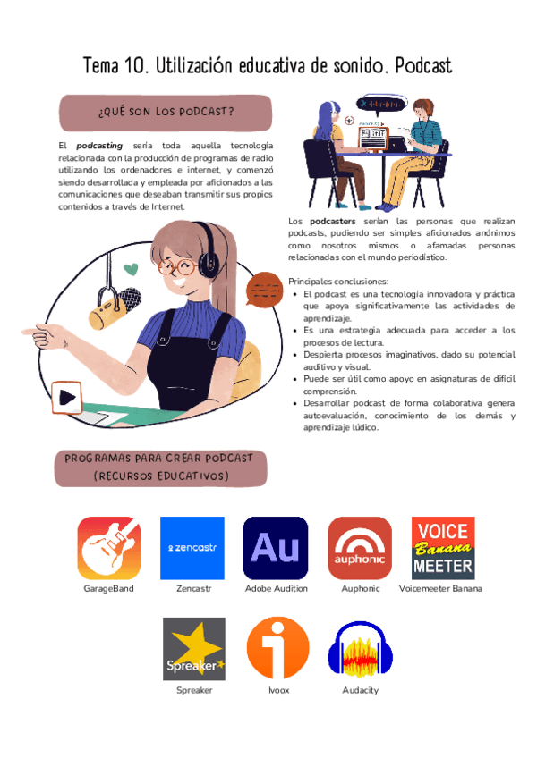 Miniatura del documento Tema-10.-Utilizacion-educativa-de-sonido.-Podcast.pdf