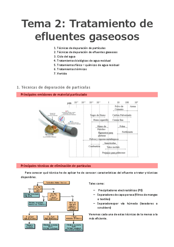 Miniatura del documento Tema-2.-Tratamiento-de-efluentes-gaseosos.pdf