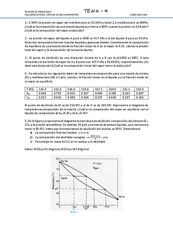 Miniatura del documento TEMA-9-PROBLEMAS-RESUELTOS.pdf