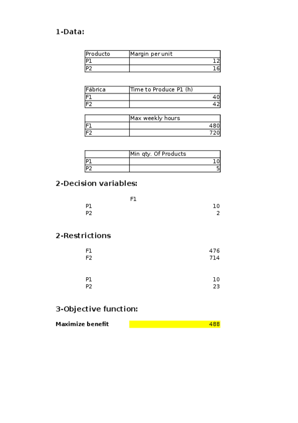 Miniatura del documento Production-ExerciseSolved.xlsx