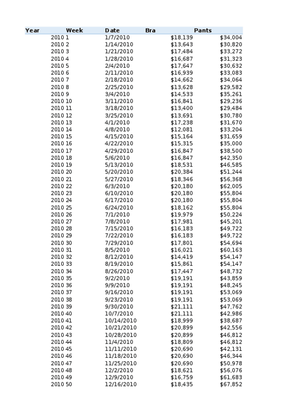 Miniatura del documento Chart-Examples.xlsx