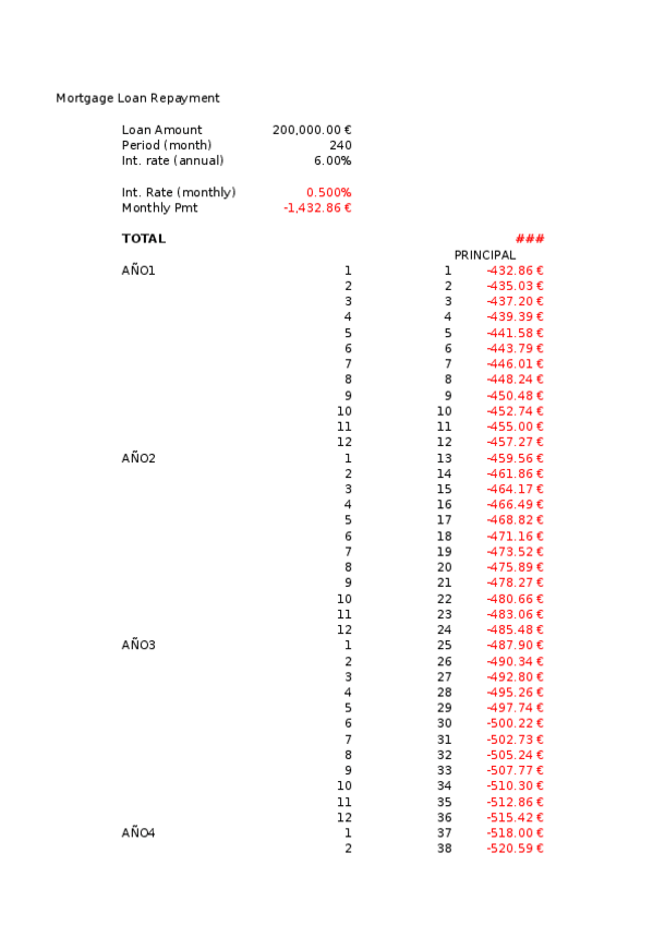 Miniatura del documento Exercise-Finance-Functionssolved.xlsx