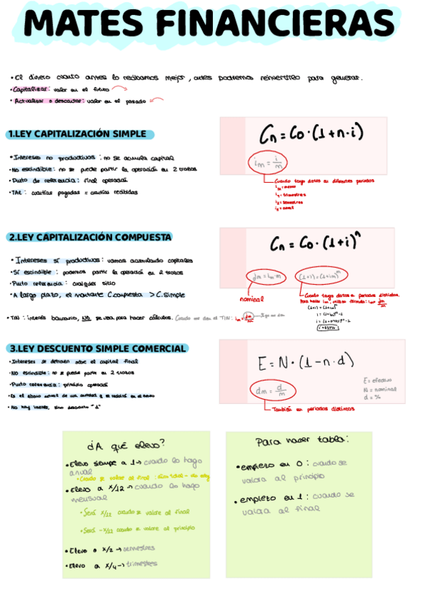 Miniatura del documento Apuntes.pdf