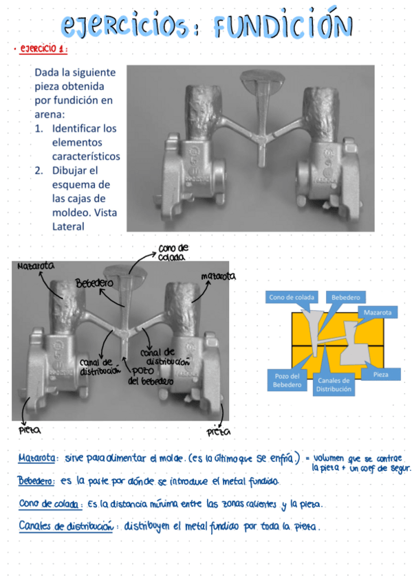 Miniatura del documento ejercicios-fundicion-resueltos.pdf