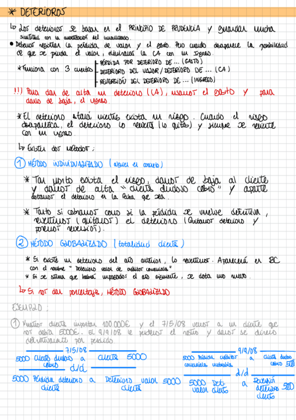 Miniatura del documento DETERIOROS-APUNTES--DIAPOSITIVAS.pdf