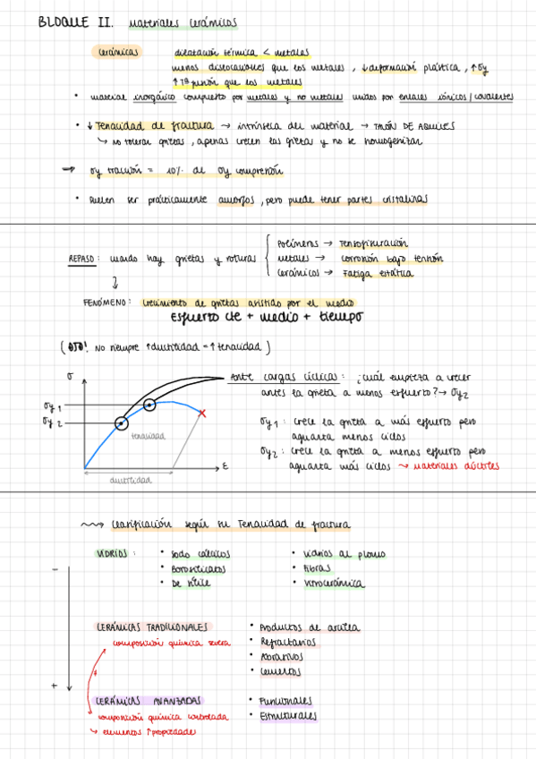 Miniatura del documento 2.-Resumen-Materiales-Ceramicos.pdf