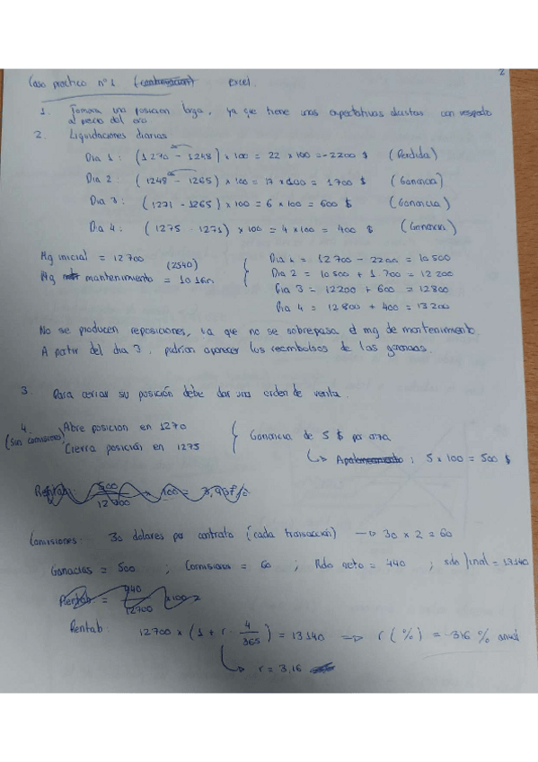 Miniatura del documento Boletin-T2-Futuros.pdf