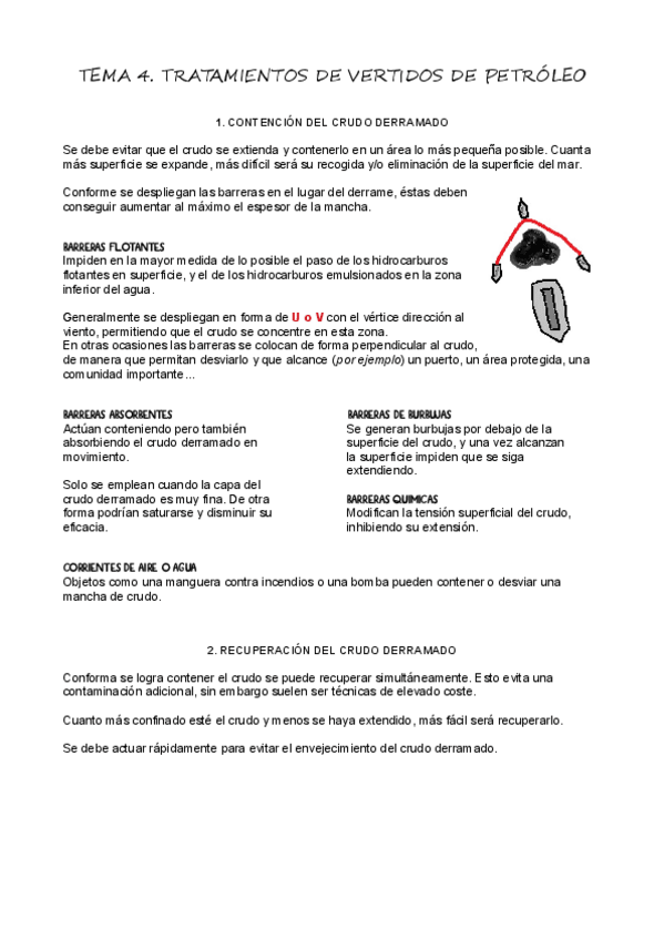 Miniatura del documento T4_Tratamientos de vertidos de petróleo.pdf