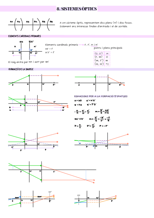 Miniatura del documento 8. Sistemes òptics.pdf