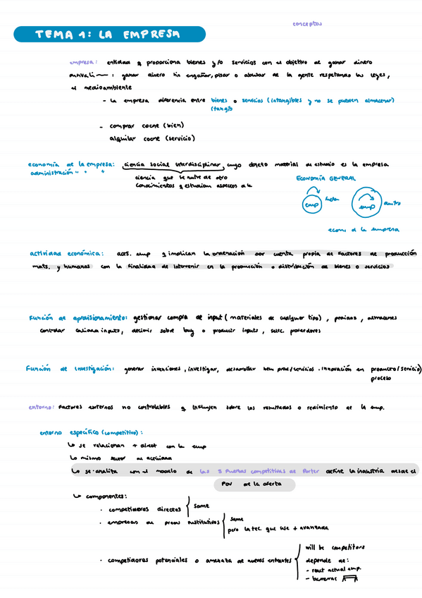 Miniatura del documento Resumen-de-todos-los-temas empresa.pdf