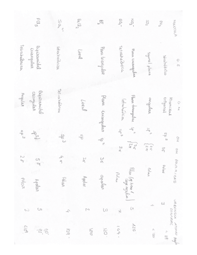 Miniatura del documento Practica-6-resuelta.pdf