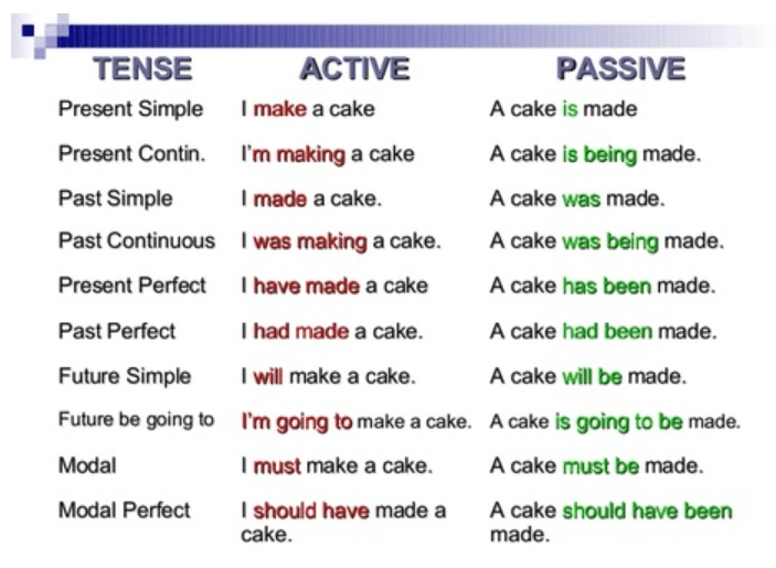 Miniatura del documento Activas-y-pasivas.png