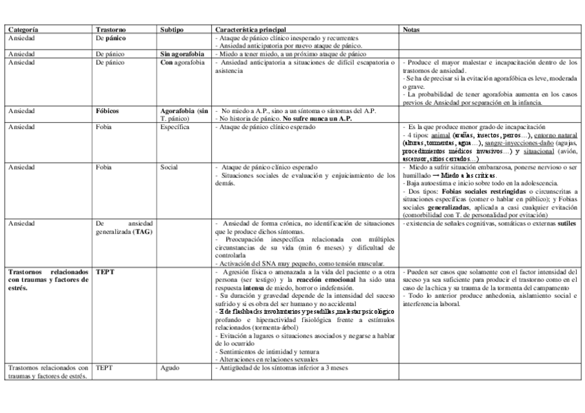 Miniatura del documento Apuntes-psicopato.pdf