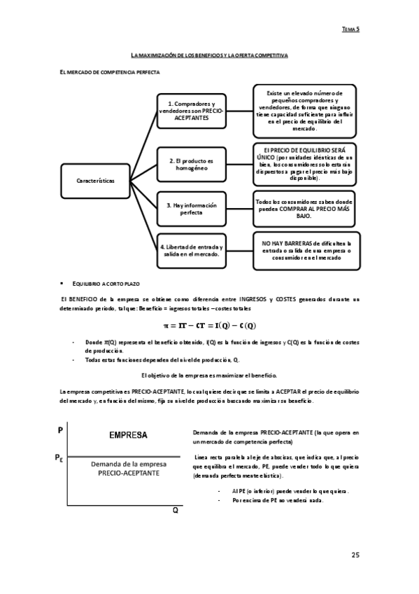 Miniatura del documento 05-La-maximizacion-del-beneficio-y-la-oferta-competitiva.pdf