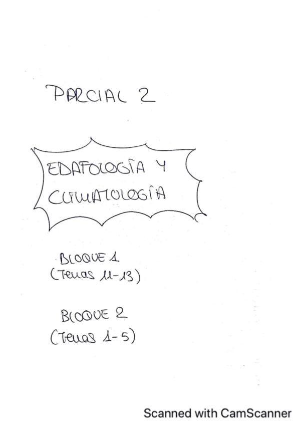 Miniatura del documento PARCIAL-2-EDAFOLOGIA-Y-CLIMATOLOGIA.pdf