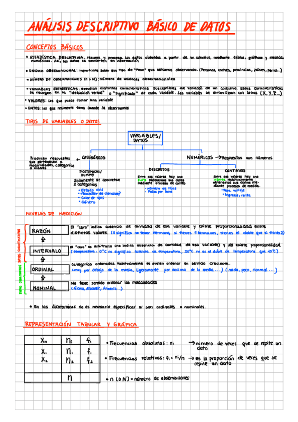 Miniatura del documento TEMA-2.pdf