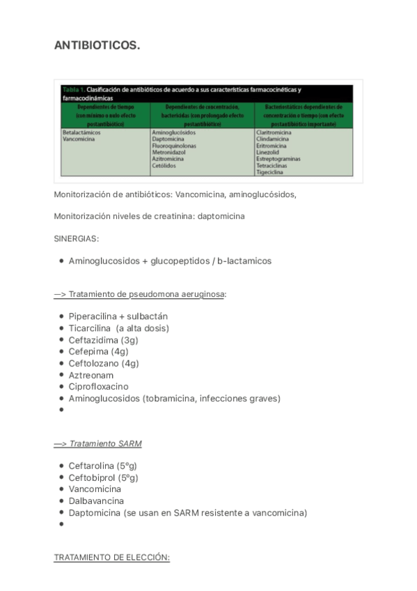 Miniatura del documento RESUMEN-ANTIBIOTICOS-IMPORTANTE.pdf