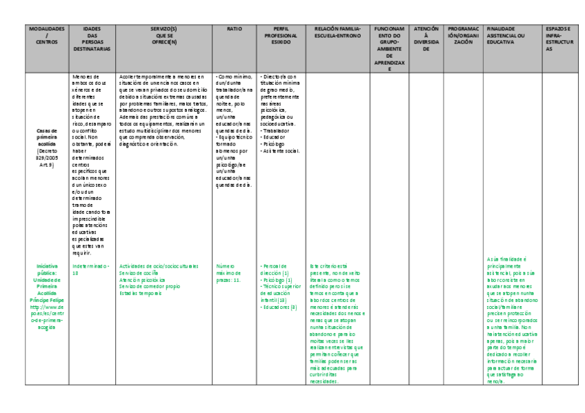Miniatura del documento Cuadro-2-menores.pdf