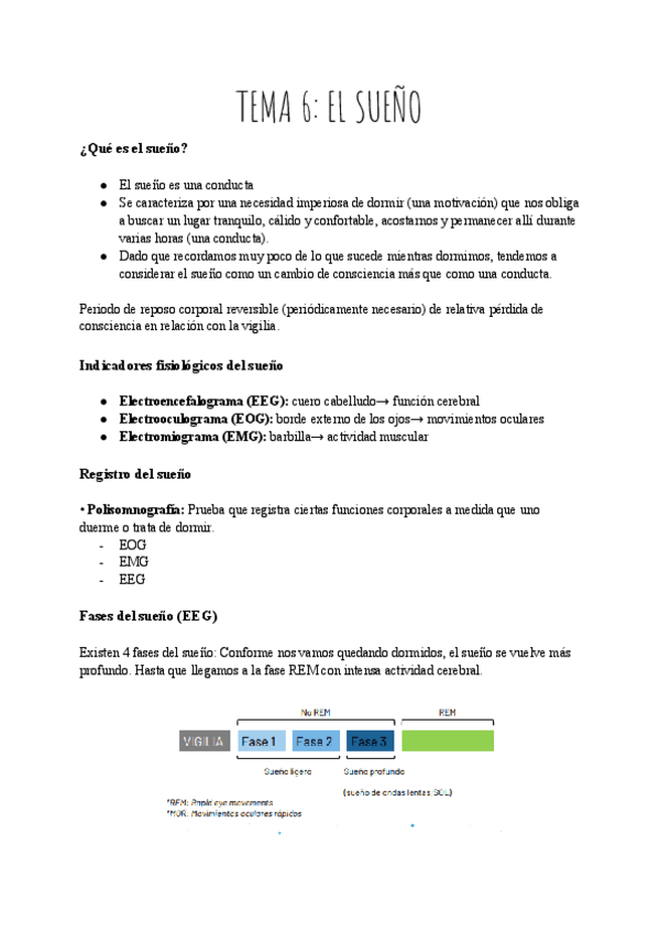 Miniatura del documento TEMA-6.2-EL-SUENO.pdf