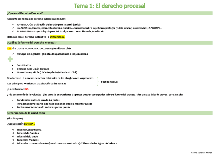 Miniatura del documento PROCESAL-II-ESQUEMA-RESUMEN-PARA-EXAMEN.pdf