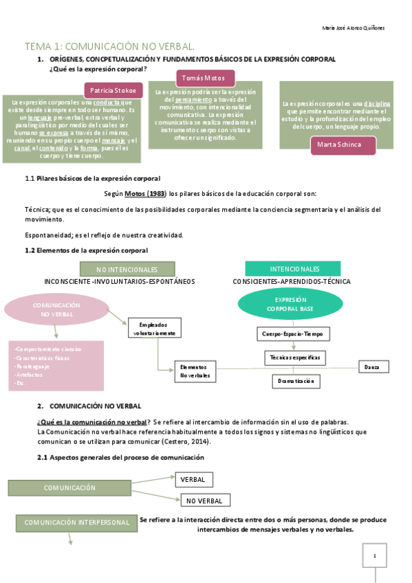 Miniatura del documento TEMA-1.pdf