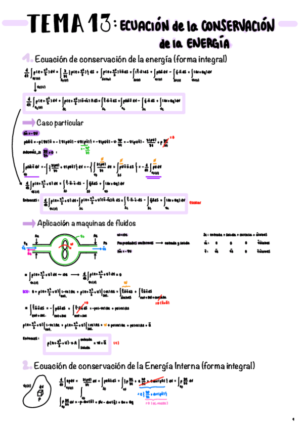 Miniatura del documento Tema-13-Ecuacion-De-Conservacion-De-La-Energia.pdf
