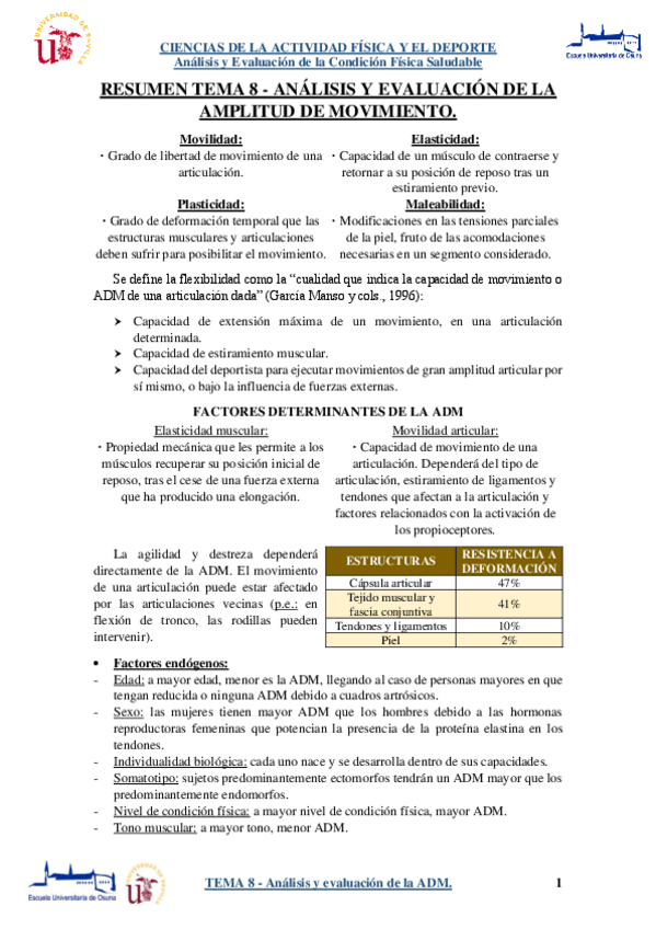 Miniatura del documento RESUMEN-TEMA-8-Analisis-y-evaluacion-de-la-amplitud-de-movimiento..pdf