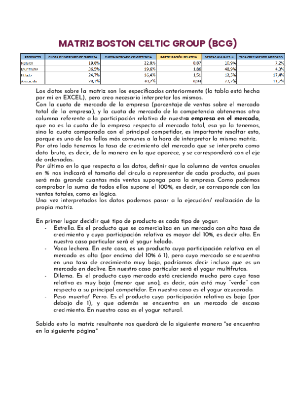 Miniatura del documento MATRIZ-BCG.pdf