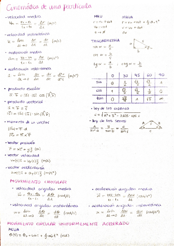 Miniatura del documento FORMULARIO-MECANICA.pdf