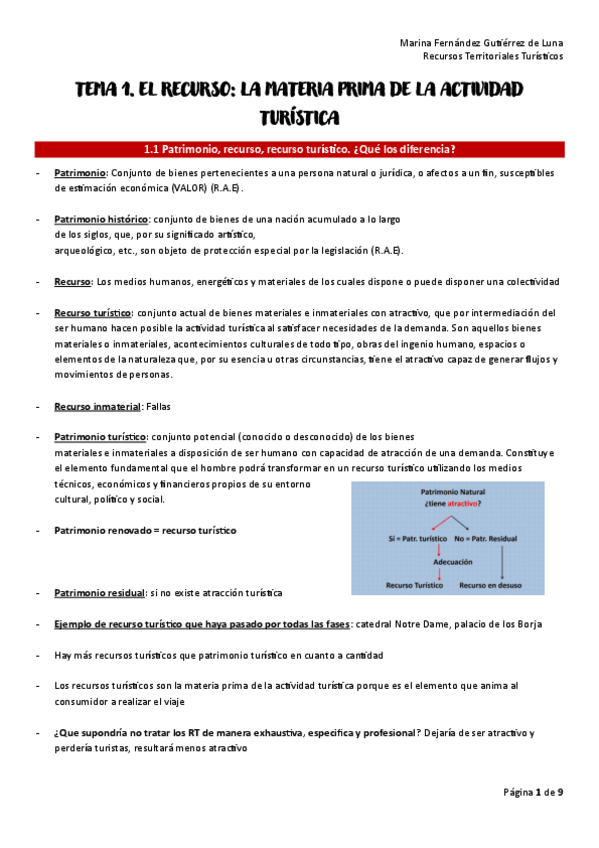 Miniatura del documento Tema-1.-Recursos-territoriales.pdf
