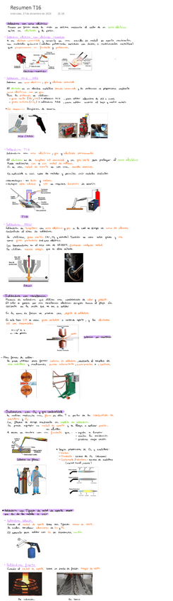 Miniatura del documento Resumen-T16-Soldadura.pdf